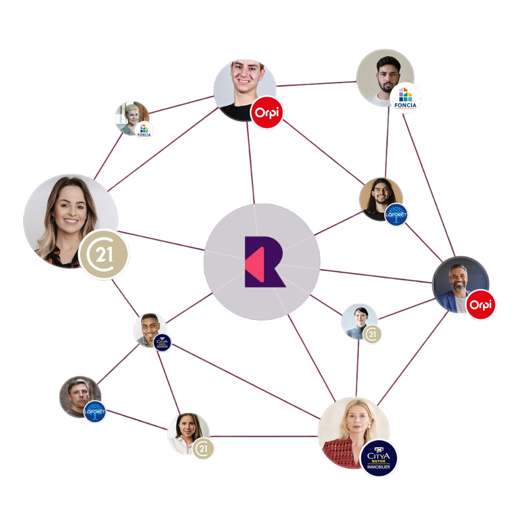 Réseau d'collaborateurs immobiliers Referral Immo